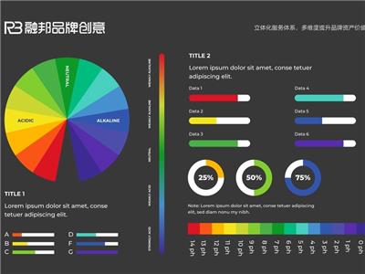 一篇讲完互联网展厅设计色彩搭配